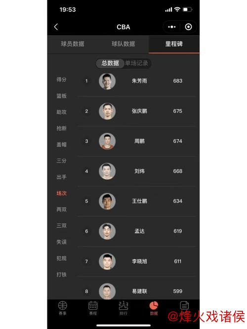 朱芳雨谈男篮主帅空缺：杨鸣是否有可能上任？