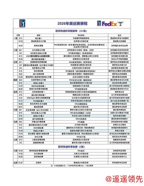 日巡赛公布2026赛季日程 三月启动缩减至22站