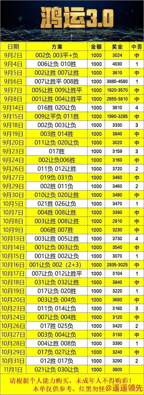 全面解析世界杯下注开户最新网址选择指南 全面解析世界杯下注开户最新网址选择指南