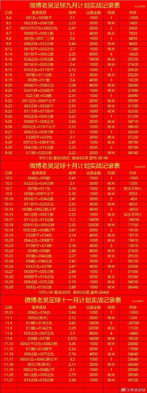 全面解析世界杯下注开户最新网址选择指南 全面解析世界杯下注开户最新网址选择指南