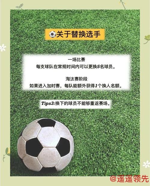 全面解析世界杯下注攻略技巧 全面解析世界杯下注攻略技巧