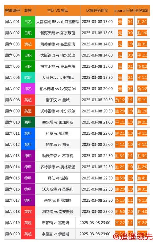 全面解析世界杯下注网站全站攻略